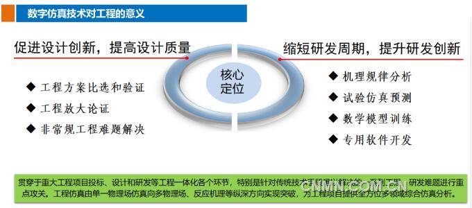 深圳网站维护_网站内容维护_站群seo我是如何维护上千个网站