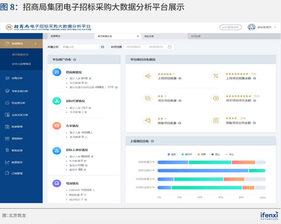 公司网站后台维护_网站维护公司_网站在美国维护 受美国法律保护