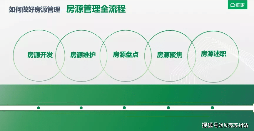 苏州网站维护_警告本网站成,网站在美国进行维护,受美国法律保护_如何对网站进行维护