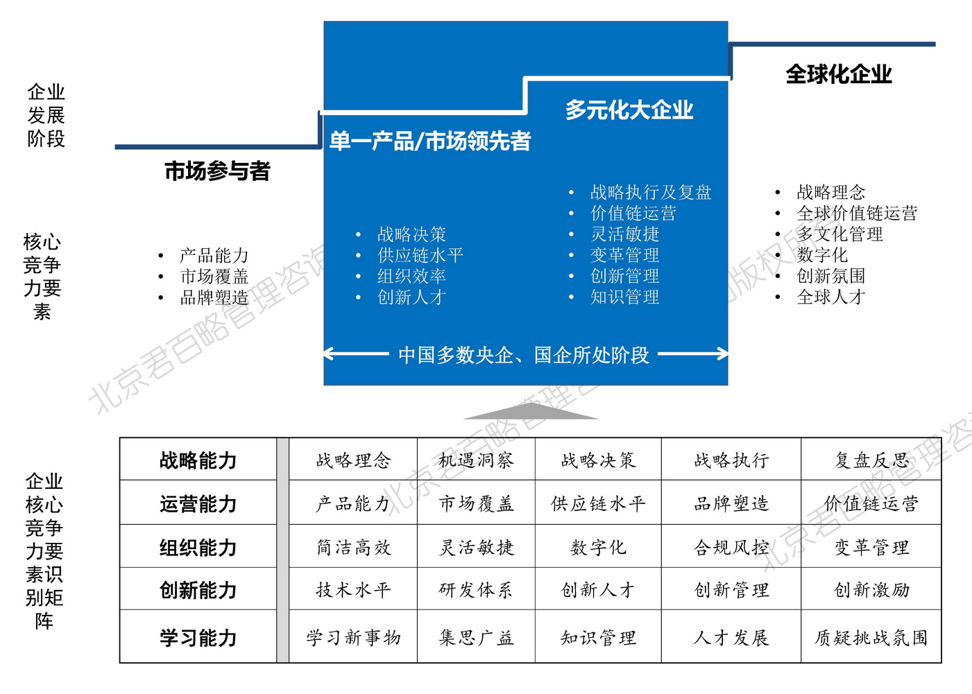 网站建设与运营：提升企业形象与市场竞争力的关键_网站维护资讯_太友帮