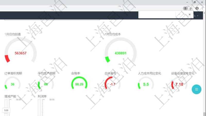 上海网站建设维护_上海维护网站有哪些_上海网站维护