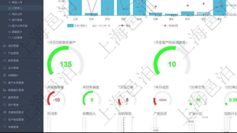 上海维护网站有哪些_上海网站维护_上海网站建设维护