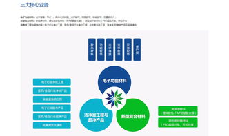 深圳网站建设公司哪家好？不二网、华专网络、皮肯 Pekingdesign 等公司大比拼_网站维护资讯_太友帮