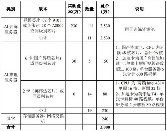 公司网站维护费的会计处理及相关科目计入方法_网站维护资讯_太友帮