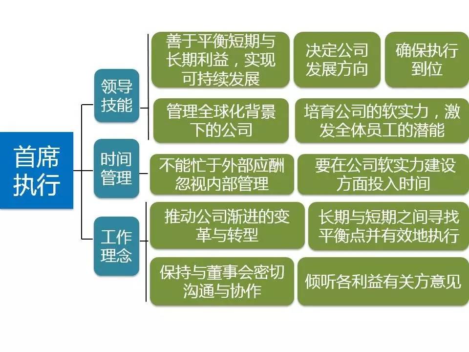 25 岁网络管理工作者的工作报告：思想进步，工作胜任_网站维护资讯_太友帮