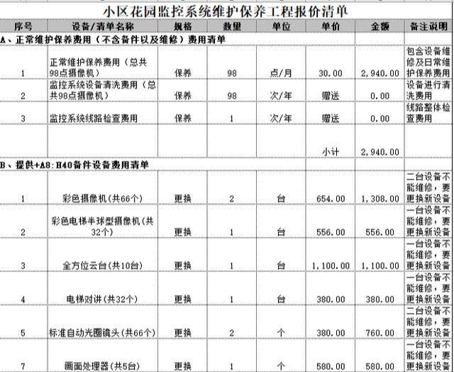 收费平台_网站维护收费_收费系统维护