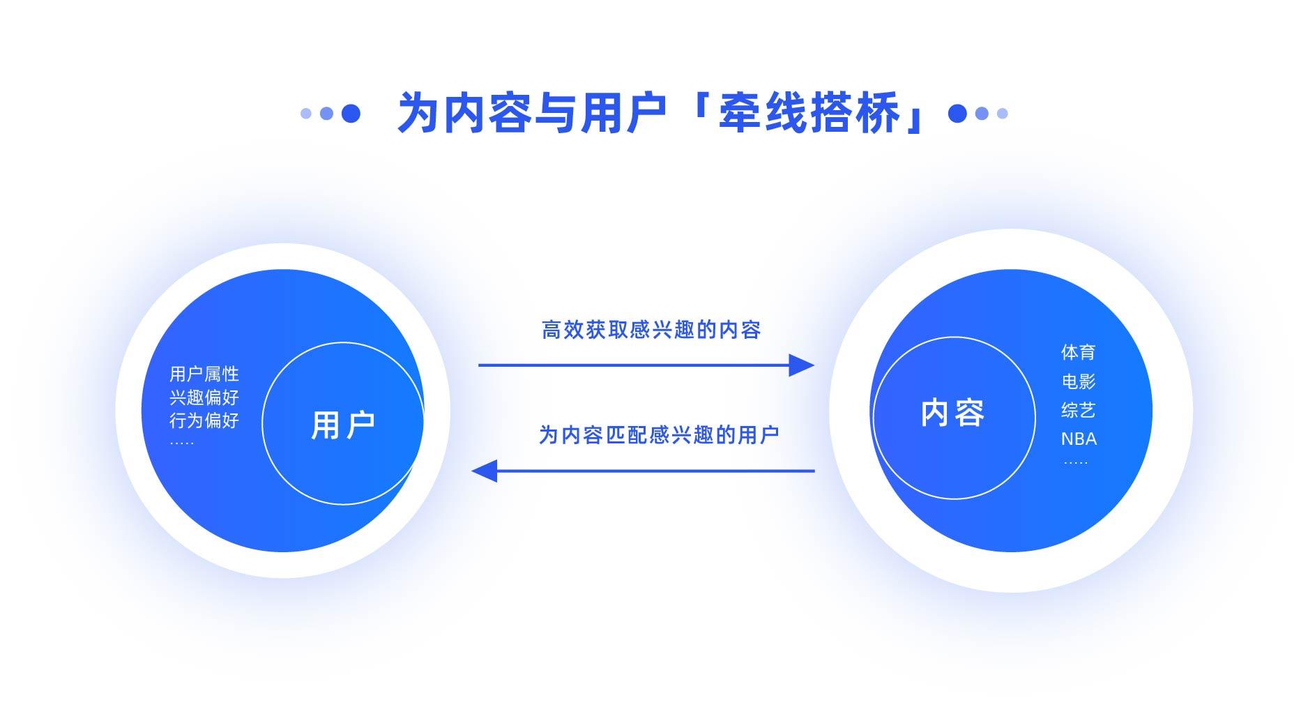 上海网站建设维护_上海维护网站有哪些_上海网站维护