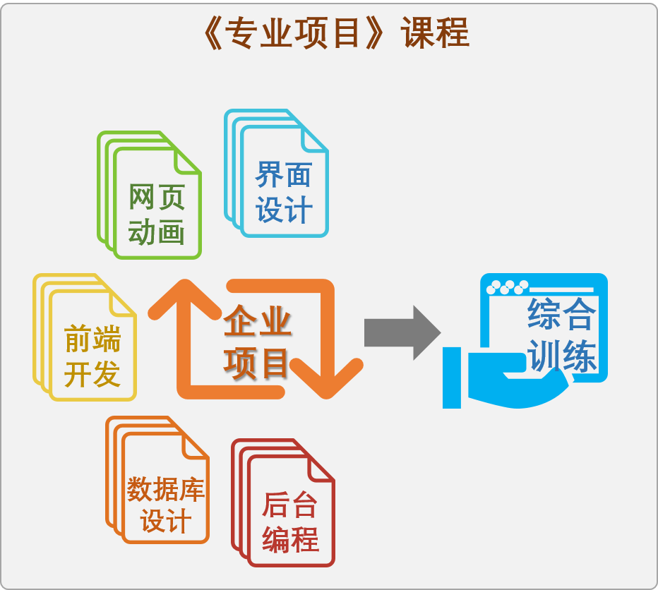 维护制作网站是什么_网站制作维护_网站维护怎么做