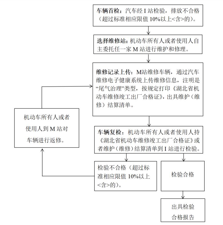 武汉网站维护_武汉网址_武汉网站制作维护