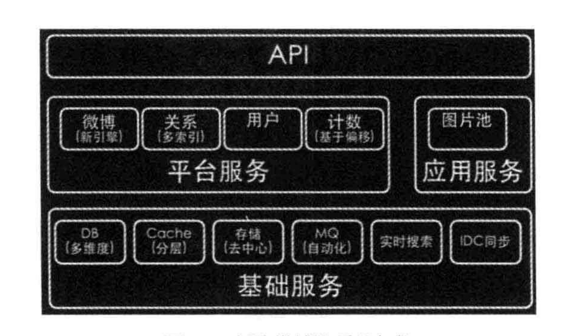 维护网站建设工作总结_网站建设维护_网站维护和建设