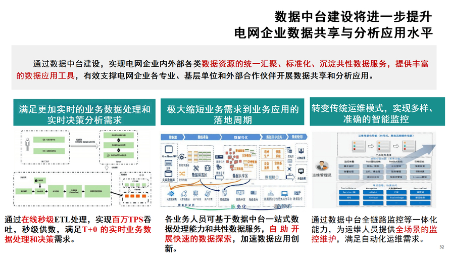 网站内容维护_维护网站内容怎么写_维护网站内容有哪些