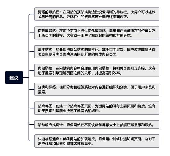 企业网站维护工作内容_企业网站维护_企业网站怎么维护