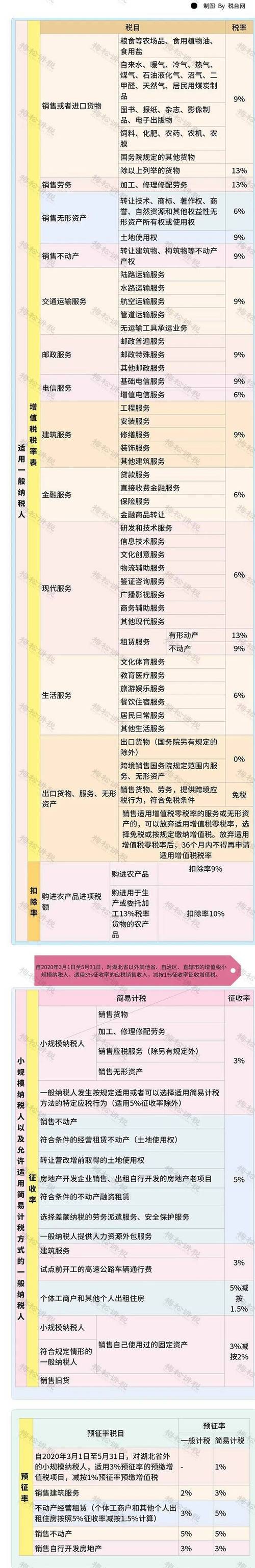 维护网站服务器的技术主管年薪_维护网站是什么意思_网站维护服务