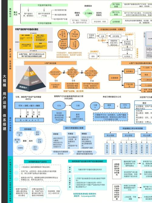 企业网站怎么维护_企业网站维护_维护公司网站