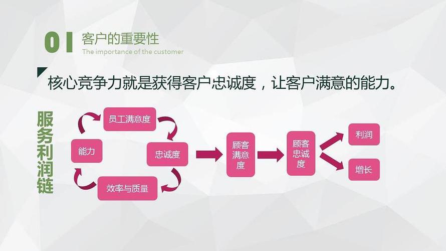 维护网站公司名称大全_维护网站公司有哪些_网站维护公司